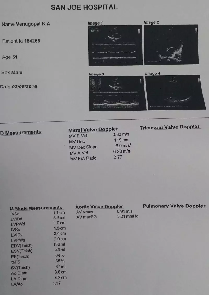 Patient Story